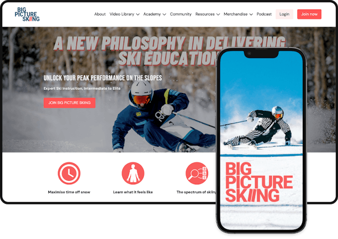 Desktop and mobile view of what the Big Picture Skiing membership platform looks like