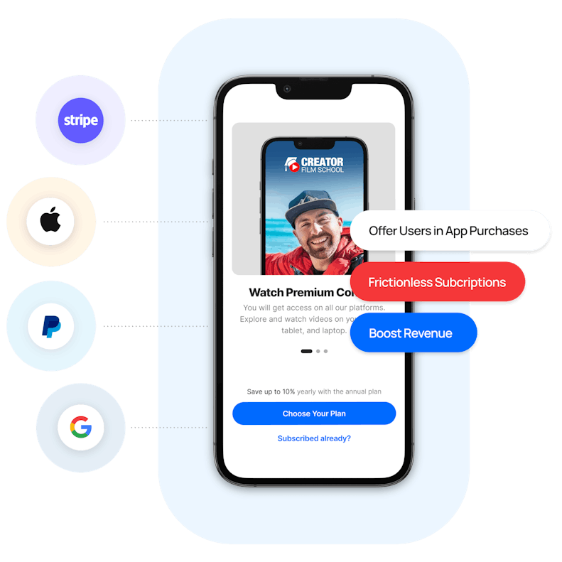Smartphone displaying 'Creator Film School' app interface promoting in-app purchases and subscription plans to watch premium content, with icons of payment services like Stripe, Apple, PayPal, and Google for frictionless subscriptions and revenue boost.