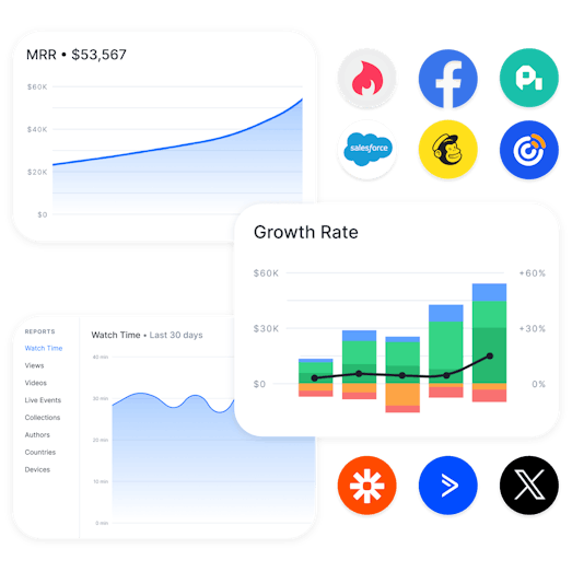 Manage your membership with ease. Uscreen gives you all the tools you need to manage and market your membership business.