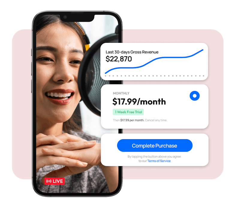 A mobile phone showing a woman live streaming, and three charts that show last 30 days revenue growth, a monthly subscription plan, and a complete purchase button.