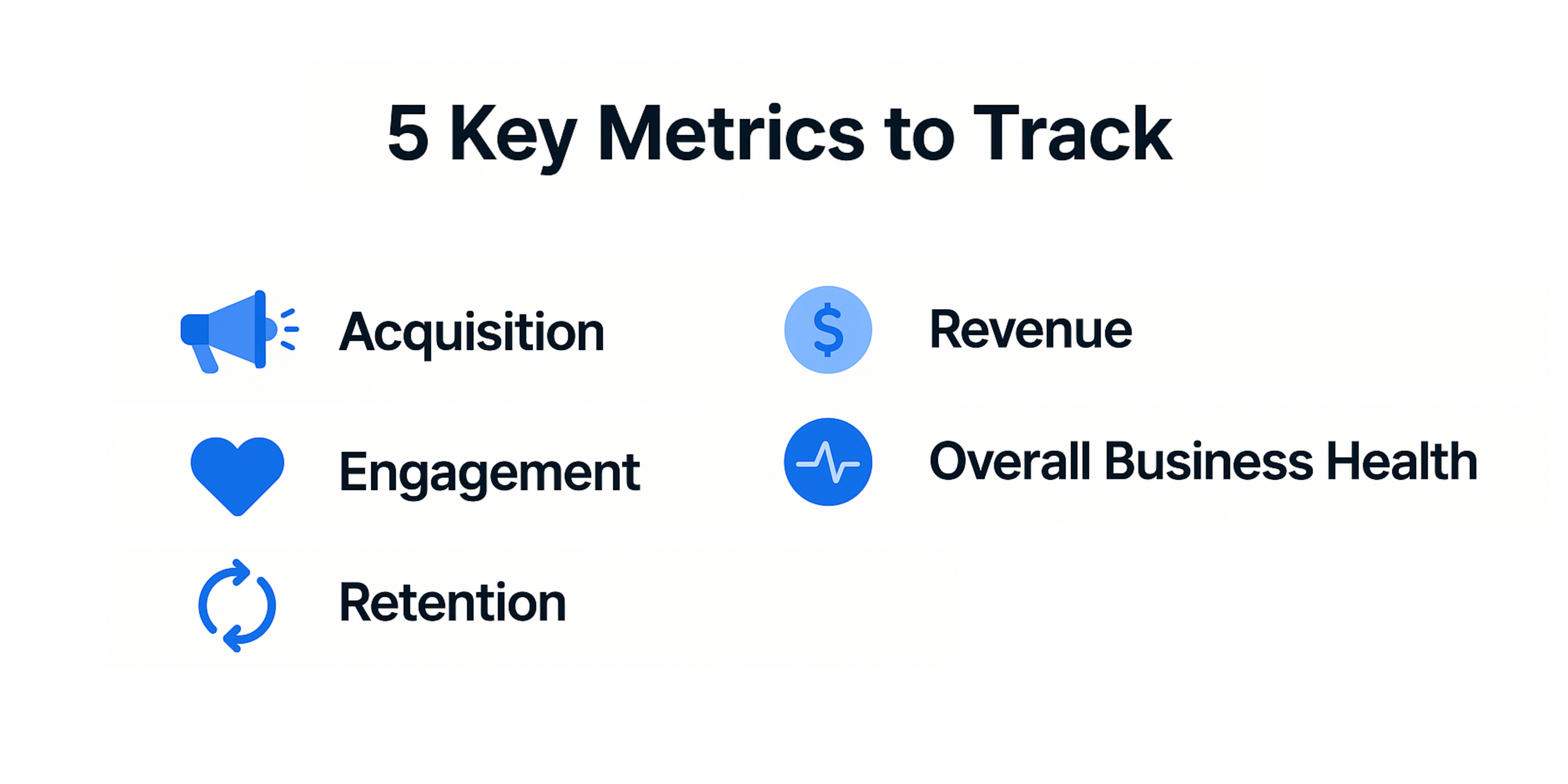 A visual list of the 5 must-track metrics in a membership business