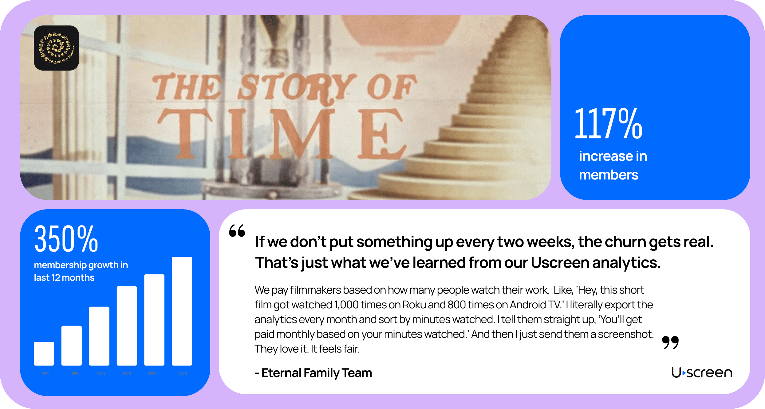 Eternal Family Analytics