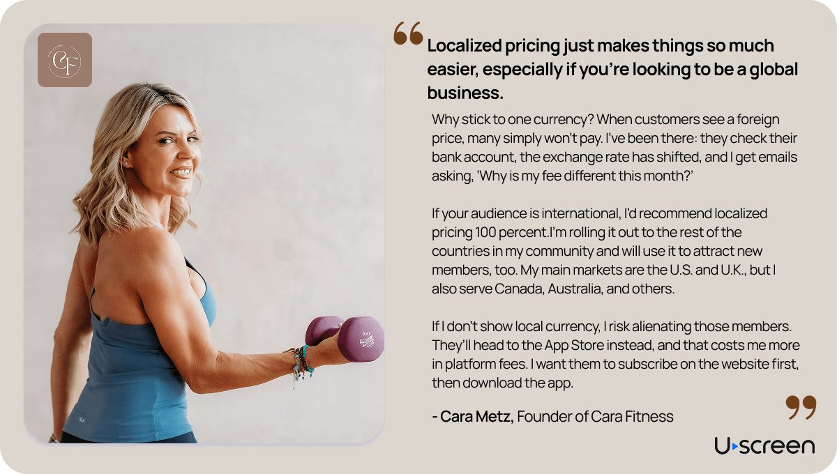 Cara Fitness Strategy