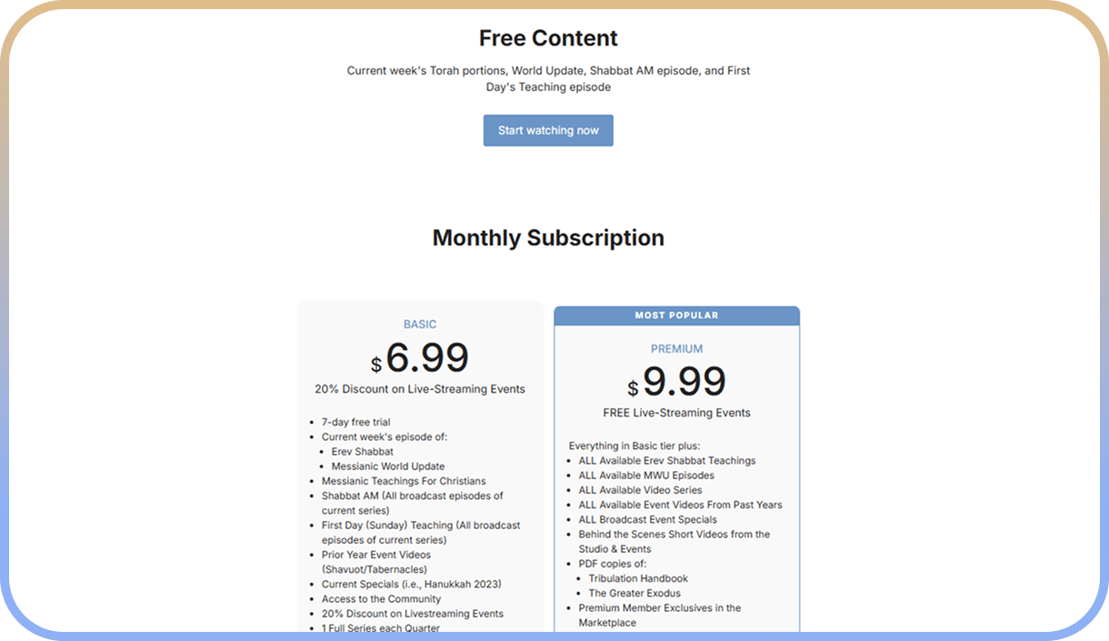 Building Sustainability