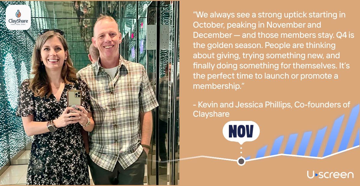 Kevin and Jessica - ClayShare