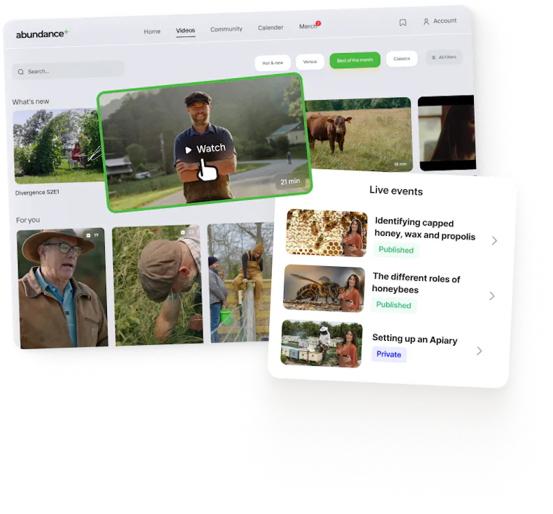 Abundance Plus Video Catalogue