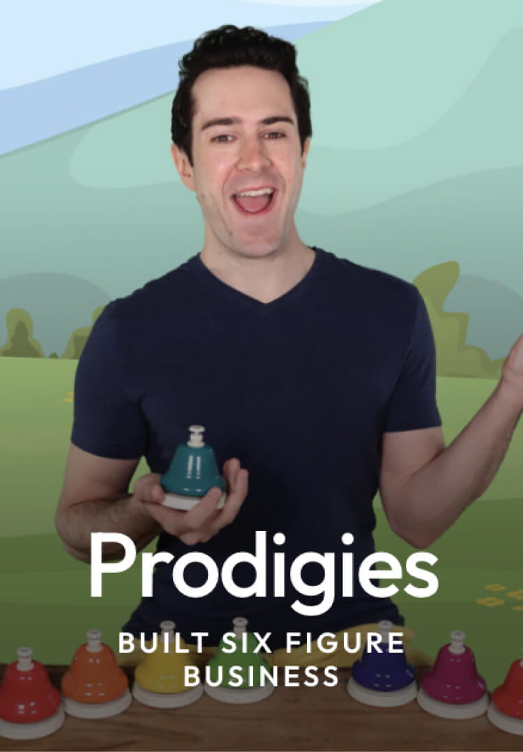 Take control of your audience & brand